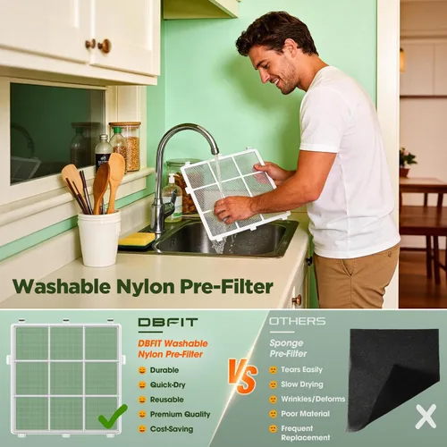 Vista 6 de Purificadores de aire para el hogar, habitación grande de hasta 2180 pies cuadrados, purificador de aire HEPA DBFIT con prefiltro de nailon lavable
