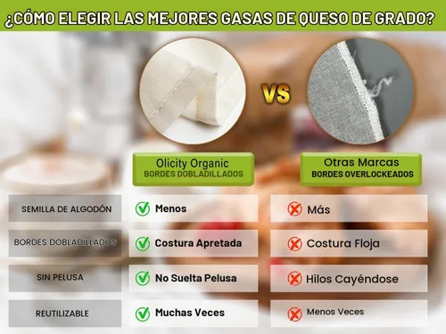 Vista 5 de Paños de queso orgánicos, certificado GOTS, paquete de 2, paño de queso
