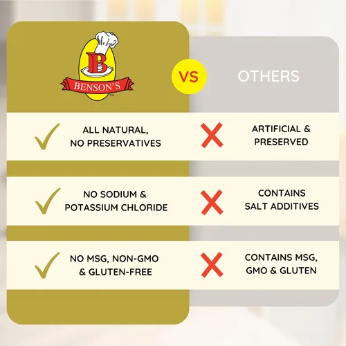 Vista 6 de Sustituto de sal – Benson's Table Tasty sabrosa sin potasio – sin sabor amargo – fácil de usar – alternativa saludable a la sal – tamaño de 3 onzas