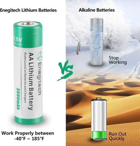 Vista 3 de Enegitech Batería de litio AA, batería de litio doble A de 1.5 V para cámara Blink al aire libre, bloqueo inteligente, cámara de sendero, linterna
