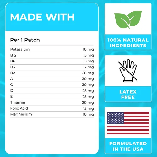 Vista 6 de Party Treats Paquete de 10 parches de recuperación – Despierta renovado y energizado con nuestro parche de ingredientes 100% naturales – Envuelto