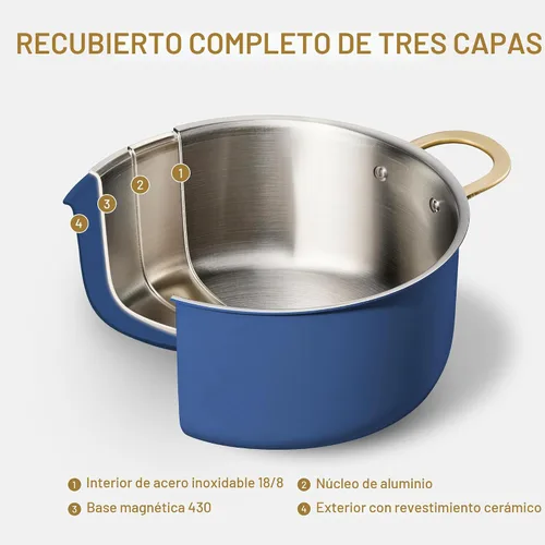 Vista 4 de CAROTE Olla de 7,6 l completamente revestida de acero inoxidable de tres capas con tapa, olla de cocina, olla de sopa, capa exterior de cerámica Azul