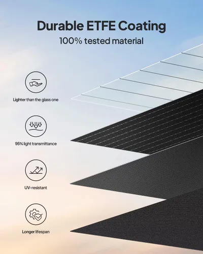Vista 4 de Impermeable portátil de la eficacia alta IP67 del panel solar 23,4% de BLUETTI 100W