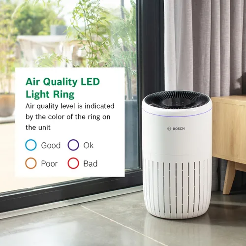 Vista 6 de BOSCH - Purificador de aire para el hogar (cubiertas, 810 pies cuadrados), filtro 3 en 1 para polen, humo, polvo, caspa, contaminación al aire