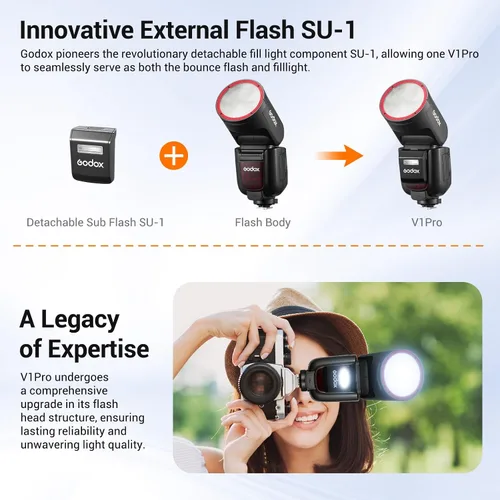 Vista 3 de GODOX V1 Pro F Flash para Fuji, 2.4G TTL Flash de cámara de cabeza redonda para Fujifilm HSS 1/8000s, batería de iones de litio de carga USB-C, 500