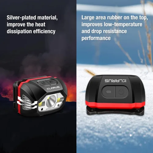 Vista 5 de klarus HM1 2PCS IPX6 Linterna frontal recargable impermeable con sensor de movimiento: 70 horas de duración de la batería, carga completa en 2.5