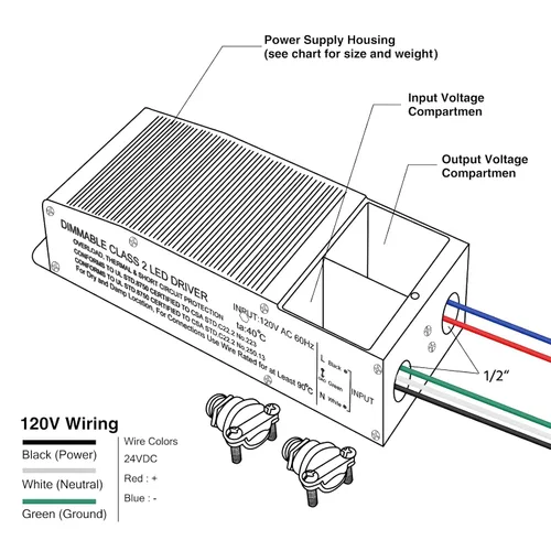 Vista 7 de EMITEVER 60W 24V Triac Dimmable LED Driver, CA 120V a DC fuente de alimentación