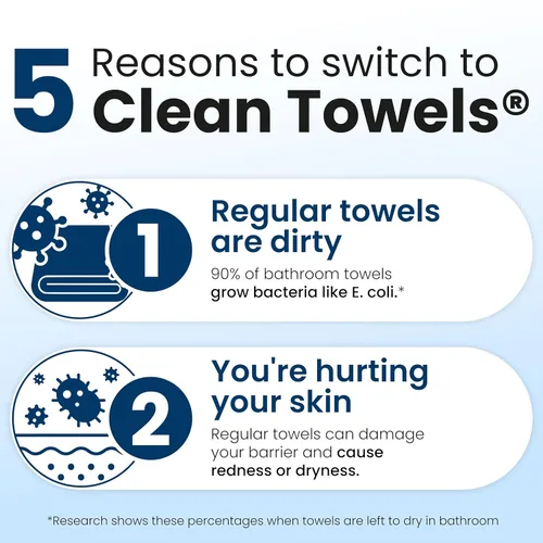 Vista 5 de Clean Skin Club Clean Towels XL®, toalla facial 100% biológica certificada por USDA, toallita facial desechable, aceptada por la Asociación