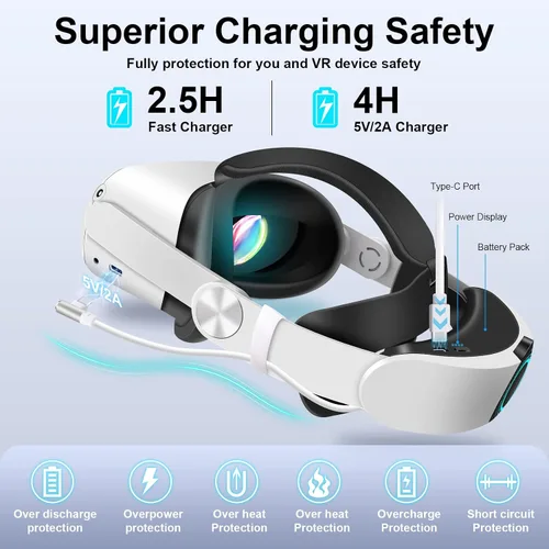 Vista 5 de Hfuear Head Strap with 10000mAh Battery Pack for Oculus Quest 2 Adjustable Elite Strap Accessories with Fast Charging Power for Extend 8hrs Playtime