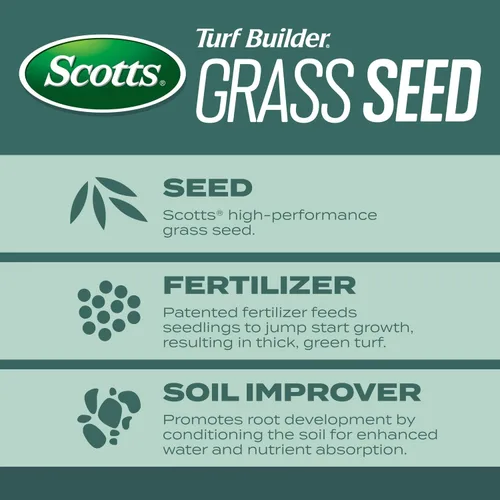 Vista 3 de Scotts Turf Builder - Mezcla de sombra densa para semillas de césped, 2.4 libras.