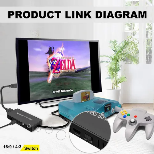 Vista 2 de Cable HDMI para N64, compatible con conversión de 16 943, convertidor N64 a HDMI, compuesto con N64GameCubeSNES