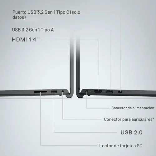 Vista 10 de Dell Laptop Inspiron 15 3535, pantalla FHD de 15.6 pulgadas (1920 x 1080), procesador AMD Ryzen 5 7520U, memoria RAM DDR4 de 8 GB, SSD de 512 GB