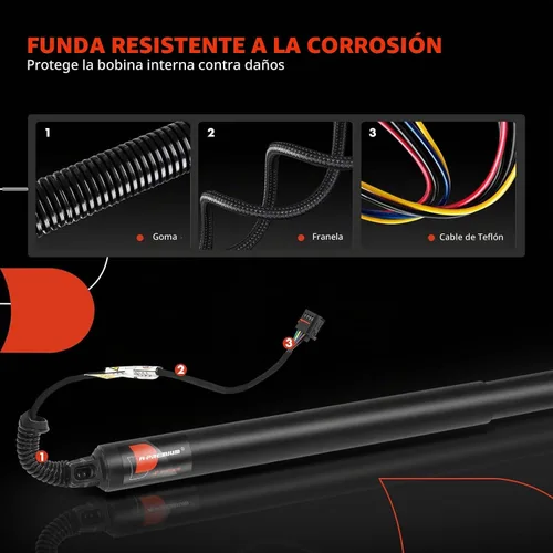 Vista 4 de A-Premium Soporte de elevación de potencia para portón trasero compatible con Kia Sorento 2016 2017 2018 2019 2020, compatible con utilidad