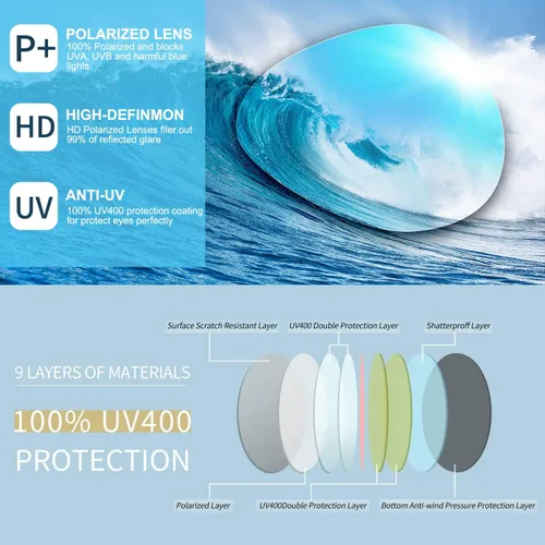 Vista 6 de TJUTR Gafas de sol fotocromáticas piloto para hombres con lente polarizada para conducir protección UV400 reduce el deslumbramiento