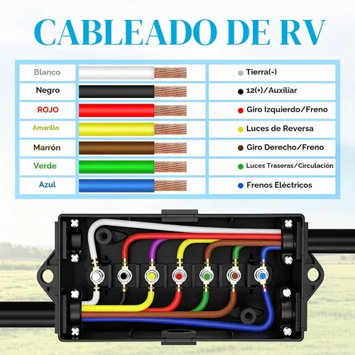 Vista 5 de Cable trailer con enchufe de 7 entradas alineadas para tareas pesadas con una caja de conexión de 7 entradas. 8 pies, a prueba de agua de MICTUNING.