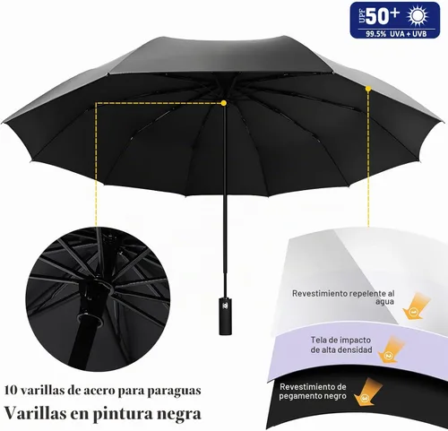 Vista 4 de XLINGZA Sombrilla de playa UPF 50+ con abrazadera universal ajustable