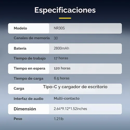 Vista 11 de Retevis NR30S Radio de 2 vías de largo alcance, reducción de ruido