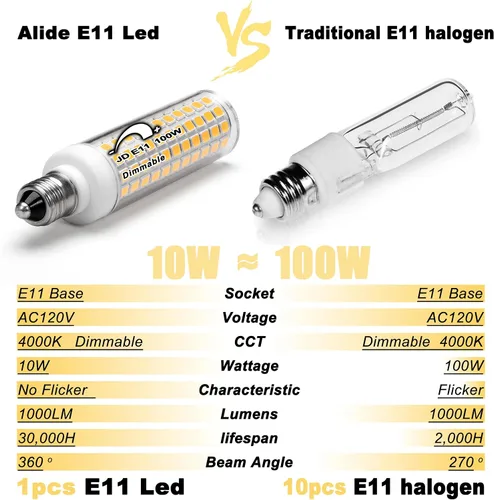 Vista 5 de Bombillas LED JDE11 120V 100W Bombillas Halógenas de Candelabro Equivalentes Regulables, T3 T4 Mini Base JD E11, 4000K Blanco Natural 10W 1000LM E11