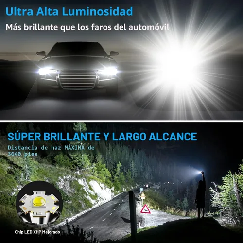 Vista 5 de Linternas recargables de alto lúmenes, 10000 lm LED súper brillante, linternas con zoom con pantalla digital LCD, 5 modos, impermeable, potente