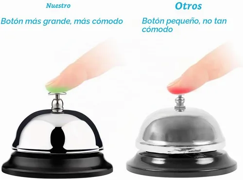 Vista 2 de Campana de servicio, campana de llamada, campana de escritorio, botón grande, versión mejorada