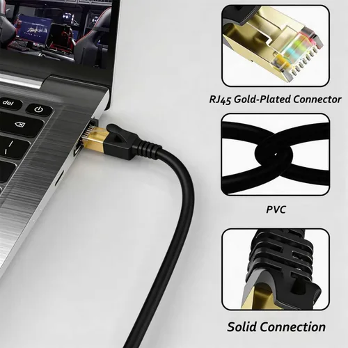 Vista 4 de Elfcam - Cable Ethernet Cat 8 delgado de 1.6 ft/1,64 pies, cable LAN WAN, Cat8 SFTP 32AWG, 2000Mhz 40Gbps con conectores RJ45, redondo negro (0,5M)