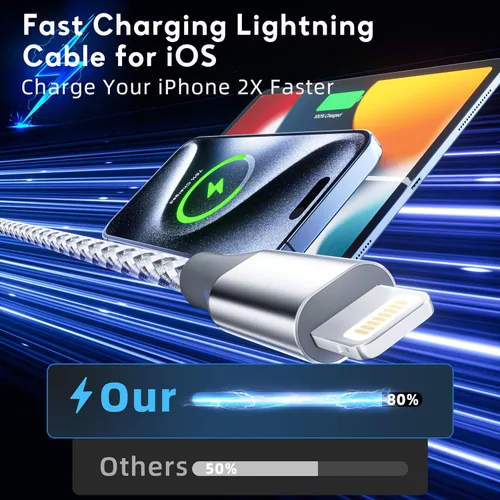 Vista 2 de MenoSupp - Cable de carga para iPhone, 3 unidades, 10 pies, certificado MFi, cable Lightning de nailon trenzado de carga rápida, compatible