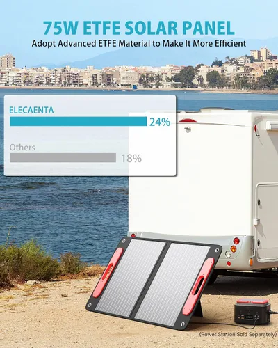 Vista 4 de ELECAENTA Panel Solar Portátil de 75W para Estación de Energía, Conversión del 24%, PD45W USB C/QC3.0, ETFE Monocristalino con Soporte Plegable IPX5
