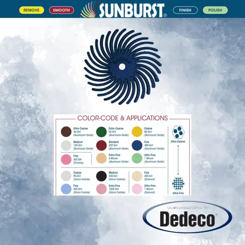Vista 3 de Dedeco Sunburst - Discos de cerdas radiales (12 unidades, 3/4 pulgadas, curvados, grano azul 400 (fino), óxido de aluminio para pulido y acabado
