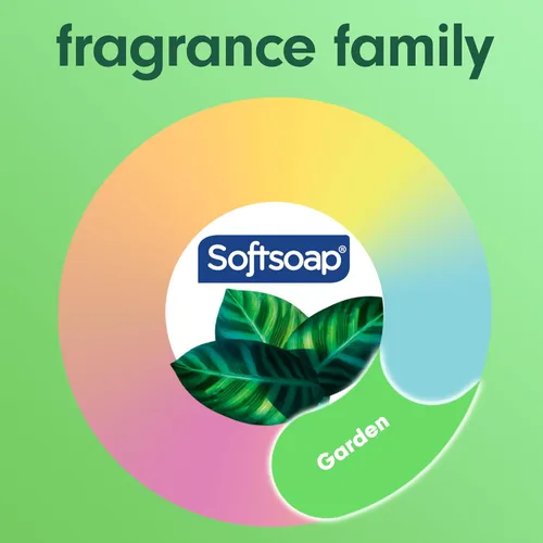 Vista 6 de Softsoap Jabón corporal de eucalipto y menta, gel de baño hidratante, 20 onzas, (paquete de 4)