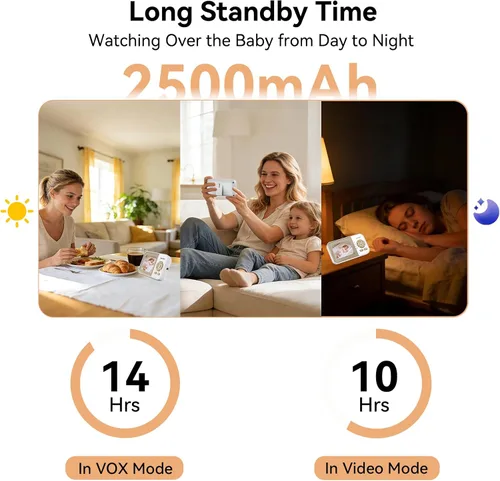 Vista 5 de ebemate Cámara de Monitoreo de Bebé con Video, Cámara de Monitoreo de Audio de Comunicación Bidireccional con Canciones de Cuna Monitoreo de Bebé
