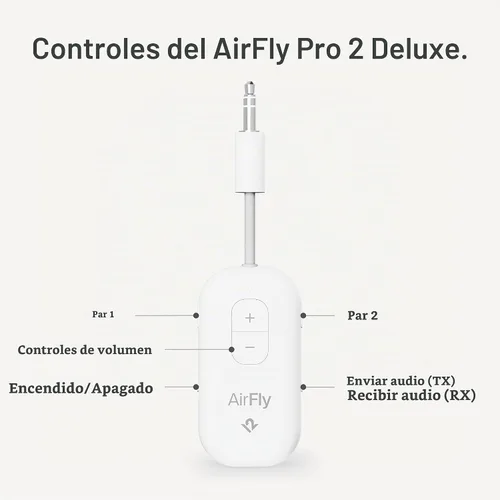 Vista 7 de AirFly Pro 2 Deluxe - Adaptador Bluetooth para avión, conecta 2 AirPods o auriculares inalámbricos - Transmisor/receptor Bluetooth AUX de 3.5mm