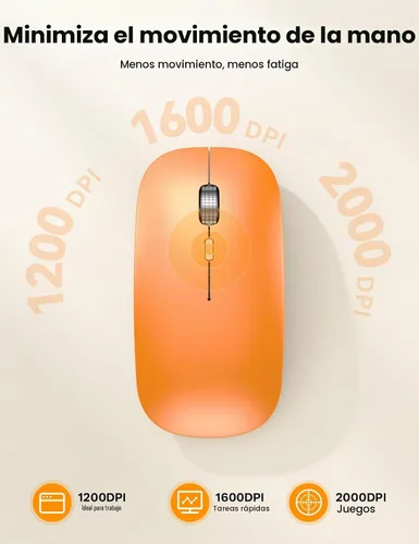 Vista 6 de SABLUTE M31 - Mouse Bluetooth para MacBook Pro/Air, iPad, mouse inalámbrico recargable de tres modos para 3 dispositivos (BT 5.2 + 2.4G), elegante