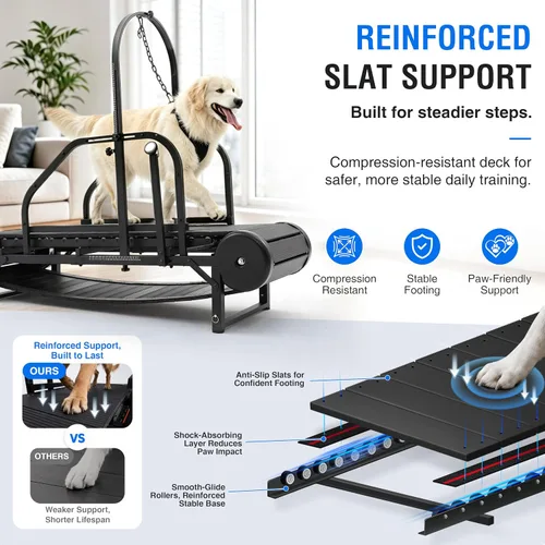 Vista 3 de Non-Motorized Dog Treadmill for Large/Medium Dogs with Pedometer, Wide Running Slatmill, Self-Powered with Brake, 5-Level Incline, Heavy Duty