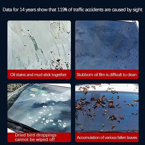 Vista 6 de Hoja de limpieza de vidrio para automóvil, limpieza de ventana para automóvil, líquido limpiaparabrisas, tableta efervescente sólida, adecuada