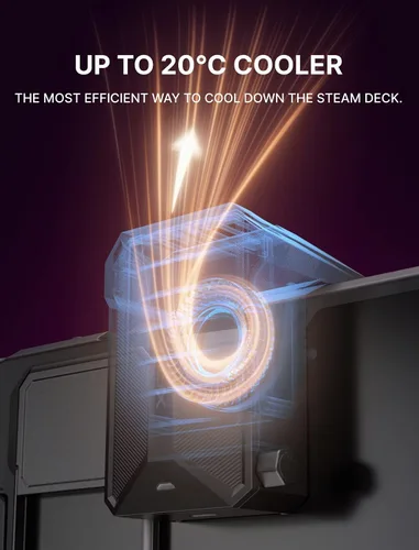 Vista 10 de JSAUX PC0104 ModCase compatible con Steam Deck, funda de cubierta de vapor, protección integral que incluye carcasa frontal desmontable, carcasa