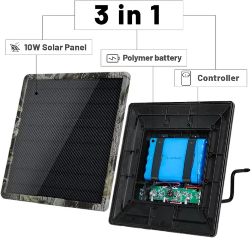 Vista 3 de Impermeable colorido 25000mAh gran capacidad Solar Power Pack 20W Tipo-C carga rápida panel solar para la cámara de seguridad del sendero salvaje
