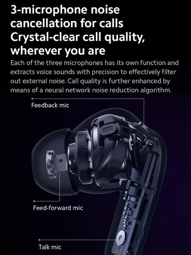 Vista 8 de XIAOMI Redmi Buds 4 Pro TWS - Auriculares inalámbricos Bluetooth 5.3 con cancelación activa de ruido, 3 micrófonos, 36 horas de vida, reducción
