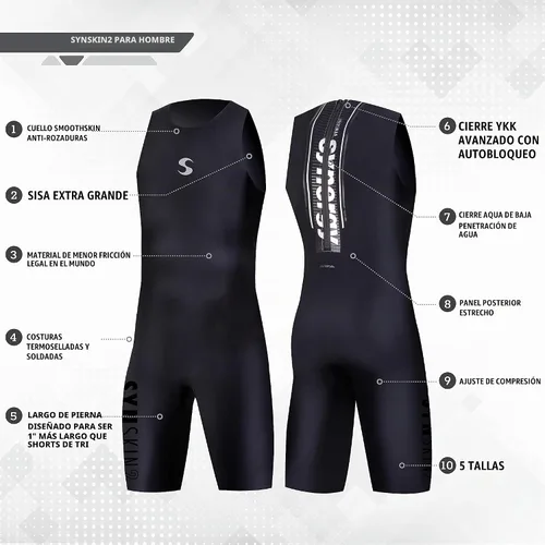 Vista 3 de Synergy SynSkin 2 Triathlon Swimskin Hombre