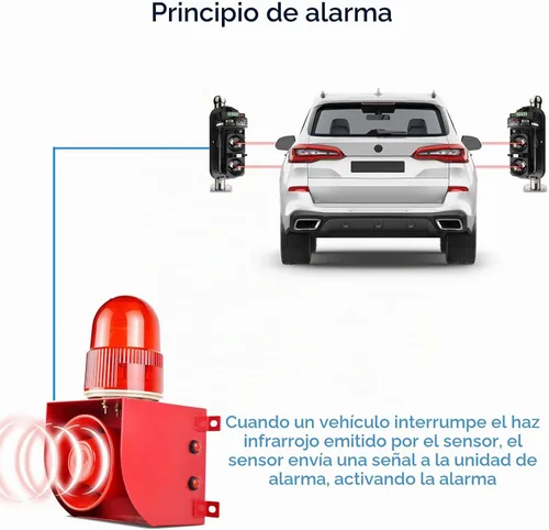 Vista 3 de Alarma de sirena industrial con sensor infrarrojo de haz invisible impermeable de 328.1 ft, 120 dB, volumen de tono ajustable, kit de alarma