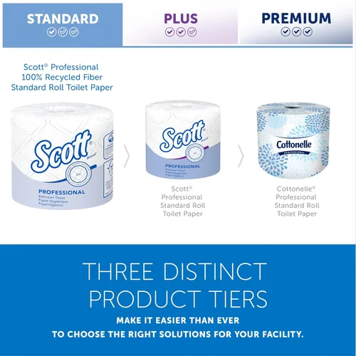 Vista 16 de Scott Professional 100% Fibra Reciclada Rollo Estándar de Papel Higiénico a Granel (13217), 2 Capas, Diseño Elevado, Blanco, Envuelto