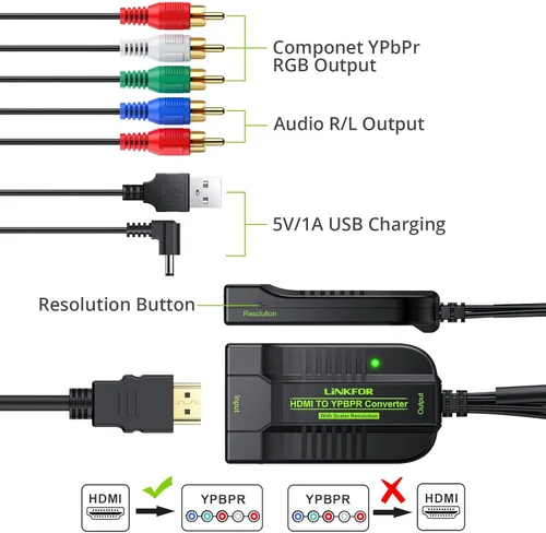 Vista 3 de LiNKFOR 1080P HDMI a Componente Convertidor Escalador HDMI a YPbPr Convertidor convertir HDMI a componente HDMI a video Convertidor HDMI a 5RCA RGB