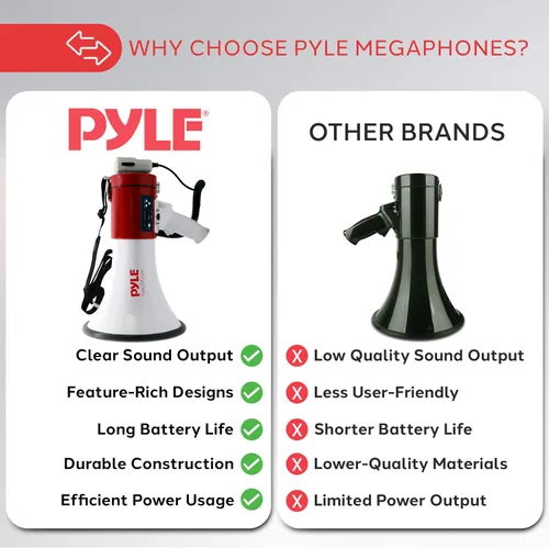 Vista 4 de Pyle Megaphone Bullhorn with Siren & Detachable Microphone - Portable Lightweight Design, Rechargeable Battery