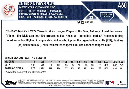 Vista 2 de 2023 Topps Series 2#460 Anthony Volpe Rookie Card