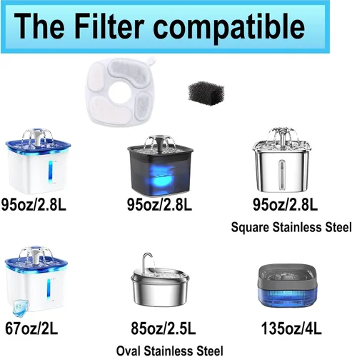 Vista 3 de Paquete de 8 filtros+8 esponjas de prefiltro de repuesto compatibles con Veken 95oz/2.8L fuente de agua para gatos, dispensador de agua para perros