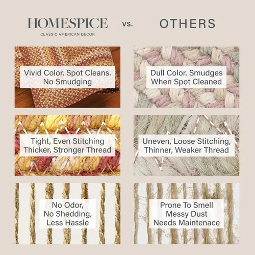 Vista 5 de Homespice Alfombra ovalada trenzada de yute de hoja ámbar, ideal como Hoja de ámbar