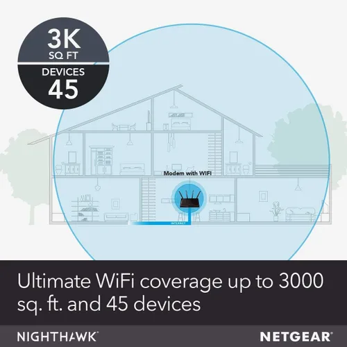 Vista 4 de NETGEAR Nighthawk - Combo de enrutador WiFi para módem por cable (C7800) - Compatible con proveedores de cable, incluyendo Xfinity, de Comcast, Cox
