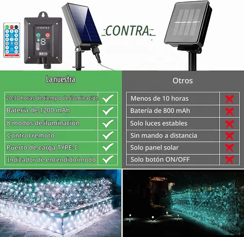 Vista 2 de Luces solares de red para exteriores, 360 luces LED USB de malla blanca fría para arbustos impermeables, 21 pies x 5 pies, 8 modos luces de cadena