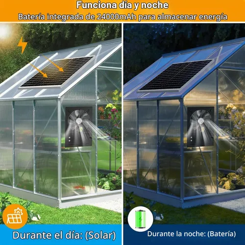 Vista 3 de Ventilador de escape solar funciona día y noche, ventiladores solares de 7.1 pulgadas con panel solar grande de 25 W, ventilador solar impermeable
