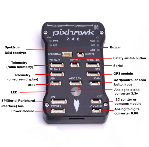 Vista 2 de Readytosky Pixhawk PX4 Controlador de vuelo Pixhawk 2.4.8 32 Bit tablero de control de vuelo+interruptor de seguridad+zumbador+divisor I2C módulo