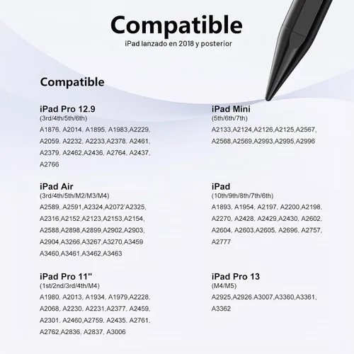 Vista 5 de Lápiz óptico para iPad 6-11ª generación 2X carga rápida, rechazo de palma Negro